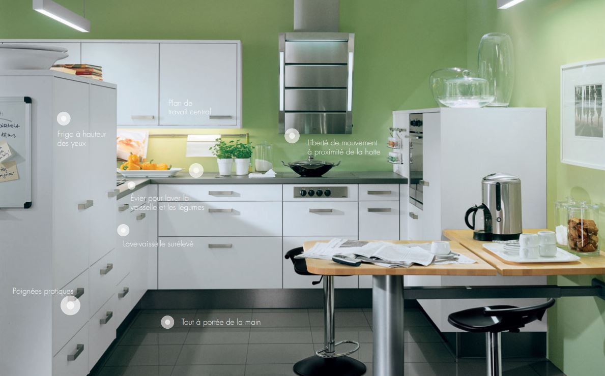 La cuisine ergonomique : ce qui compte