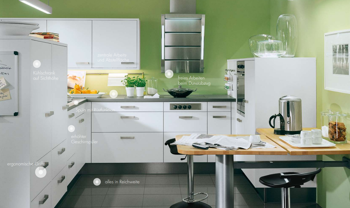 Grosses Küchenbild Ergonomie Aspekte